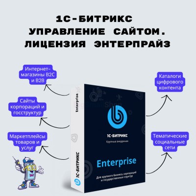 1С-Битрикс: Управление сайтом. Лицензия Энтерпрайз - купить в Ципанде